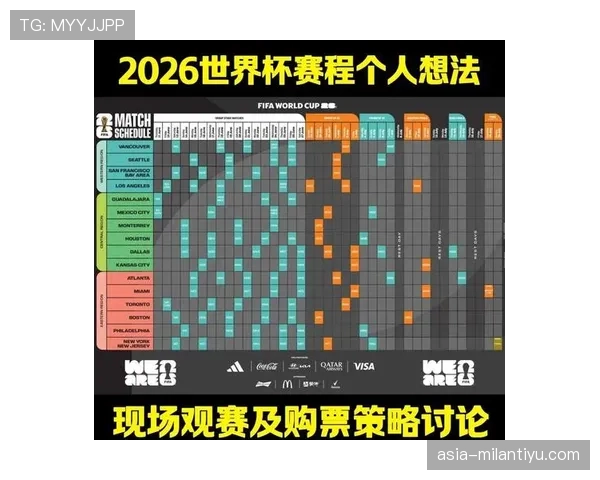 2026世界杯规则下条件怎么算 2026世界杯规则下条件怎么算