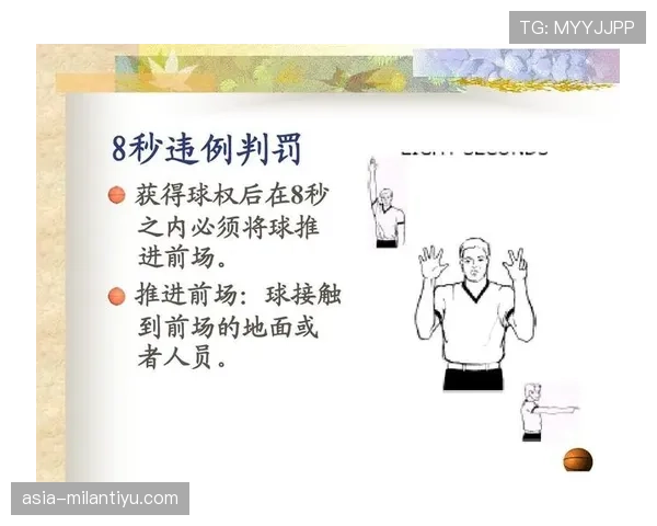 详解篮球着地空间规则的定义及裁判判罚的具体执行标准