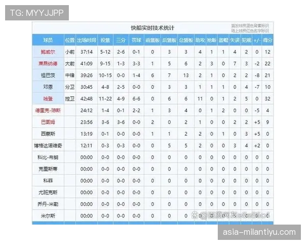 进攻时间规则的判定标准是什么？