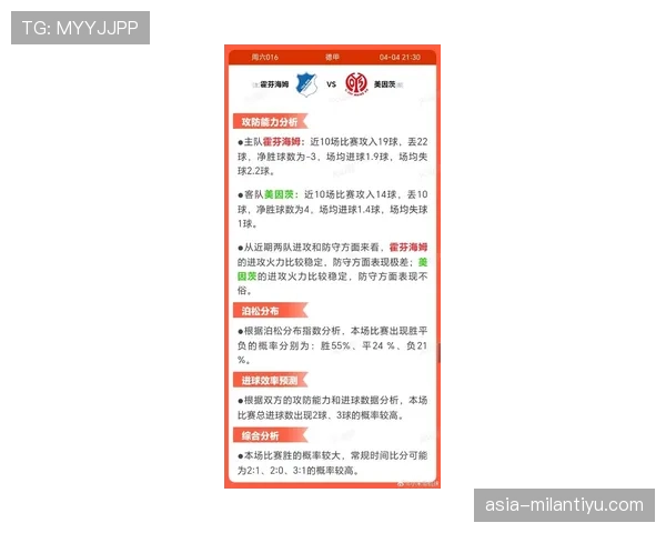 霍芬海姆近期多轮比赛暴露后防隐患，状态起伏影响积分攀升